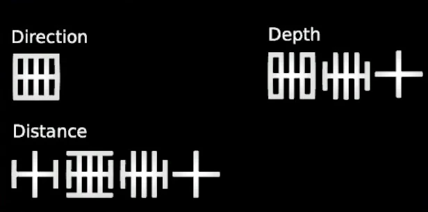 Calibration Siteの画像