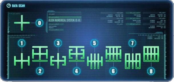 数理認識試験施設のPDAデータバンクエントリ